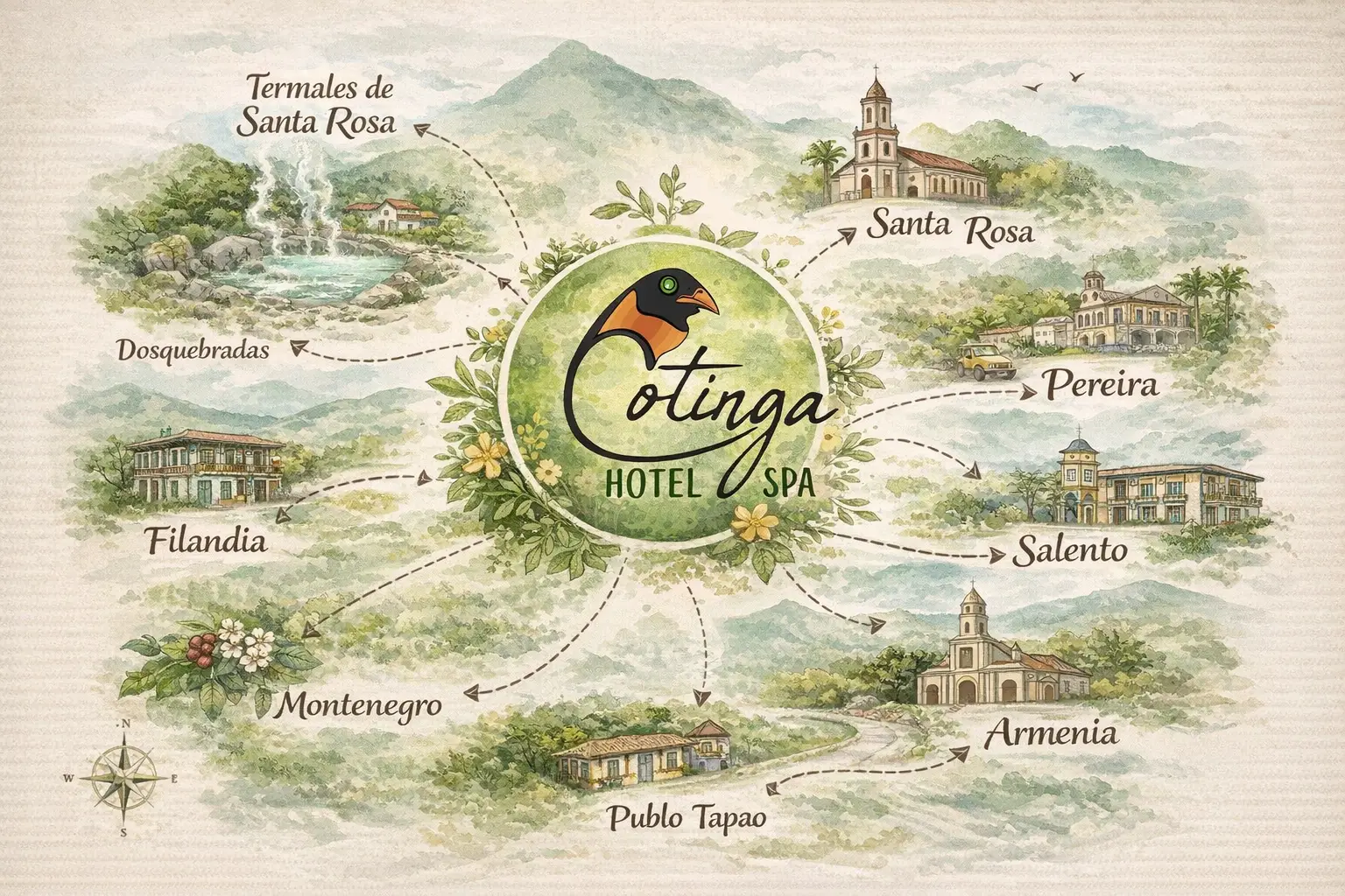 Mapa de Cotinga